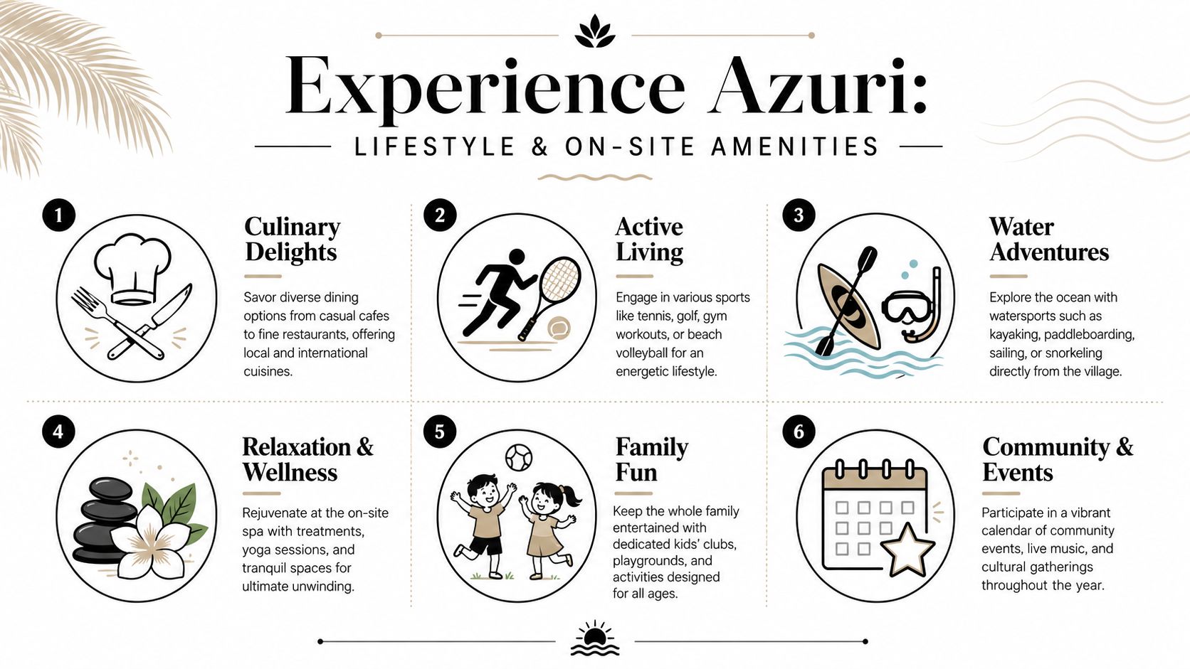 An infographic highlighting the lifestyle and amenities at Azuri including dining, sports, watersports, wellness, family fun, and events.