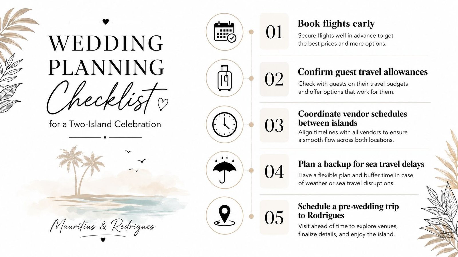 A wedding planning checklist infographic for a two-island celebration featuring five essential steps for Mauritius and Rodrigues.
