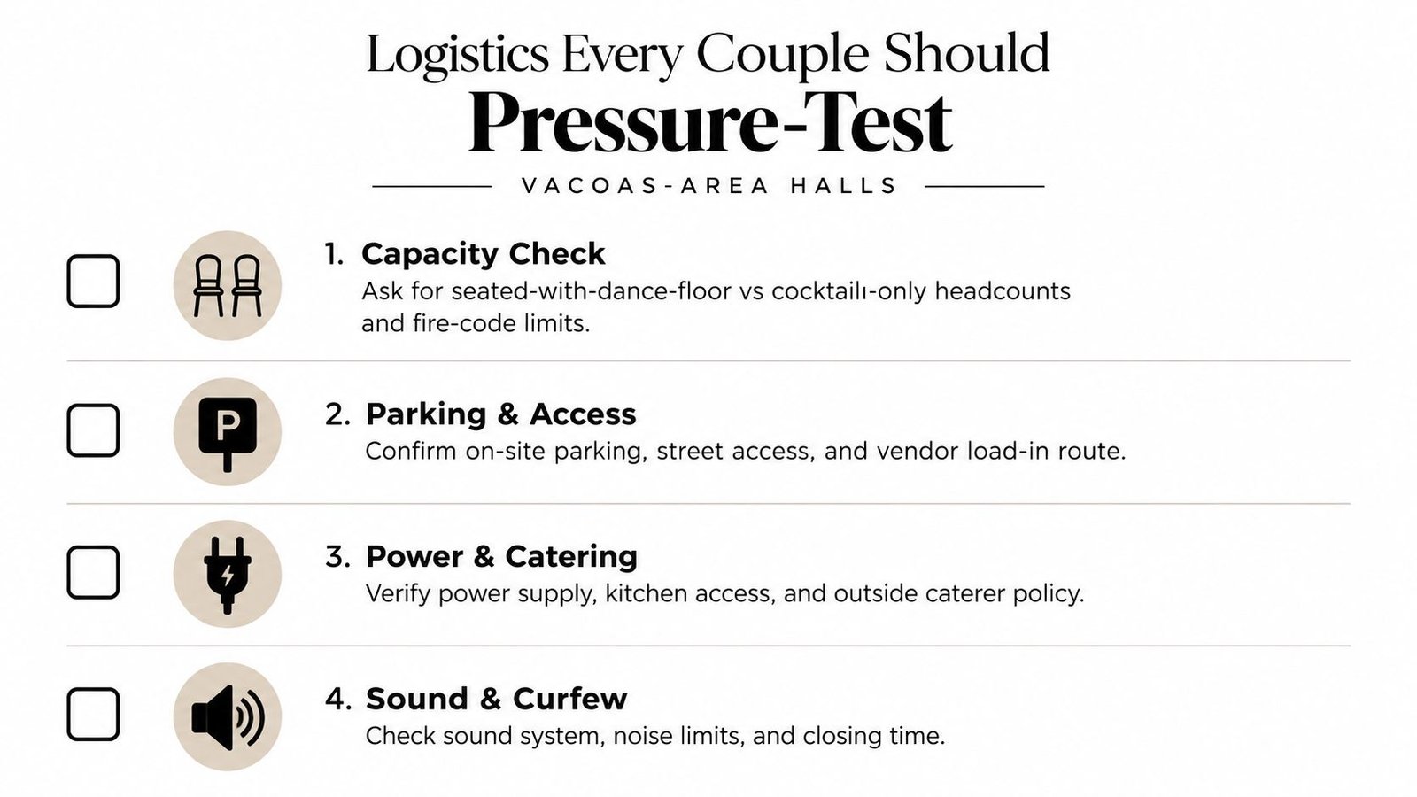 A checklist infographic titled Logistics Every Couple Should Pressure-Test for Vacoas-Area Halls with four essential planning steps.