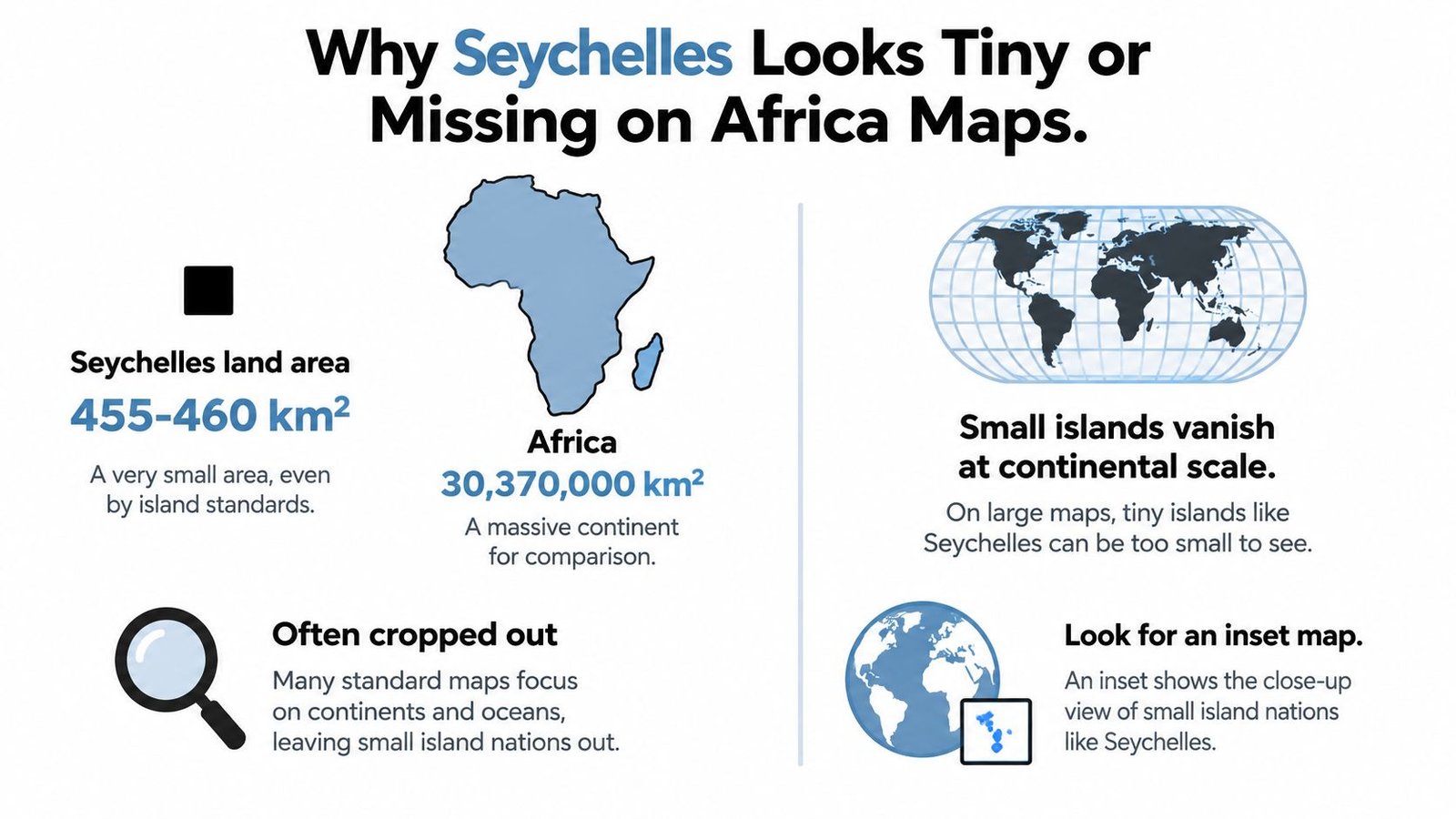 An infographic explaining why the Seychelles archipelago appears tiny or missing on maps of the African continent.